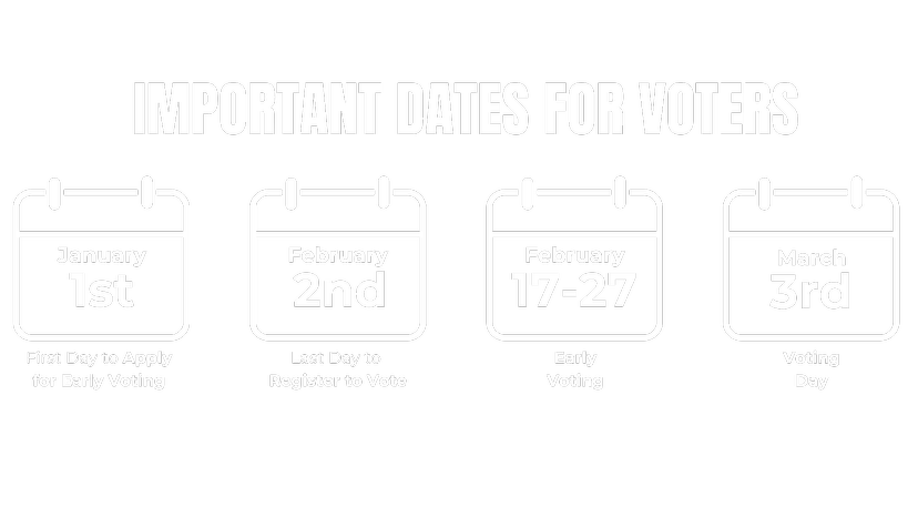 Important Dates for Voters - January 1st: First Day to Apply for Early Voting, February 2nd: Last Day to Register to Vote, February 17-27: Early Voting, March 3rd: Voting Day